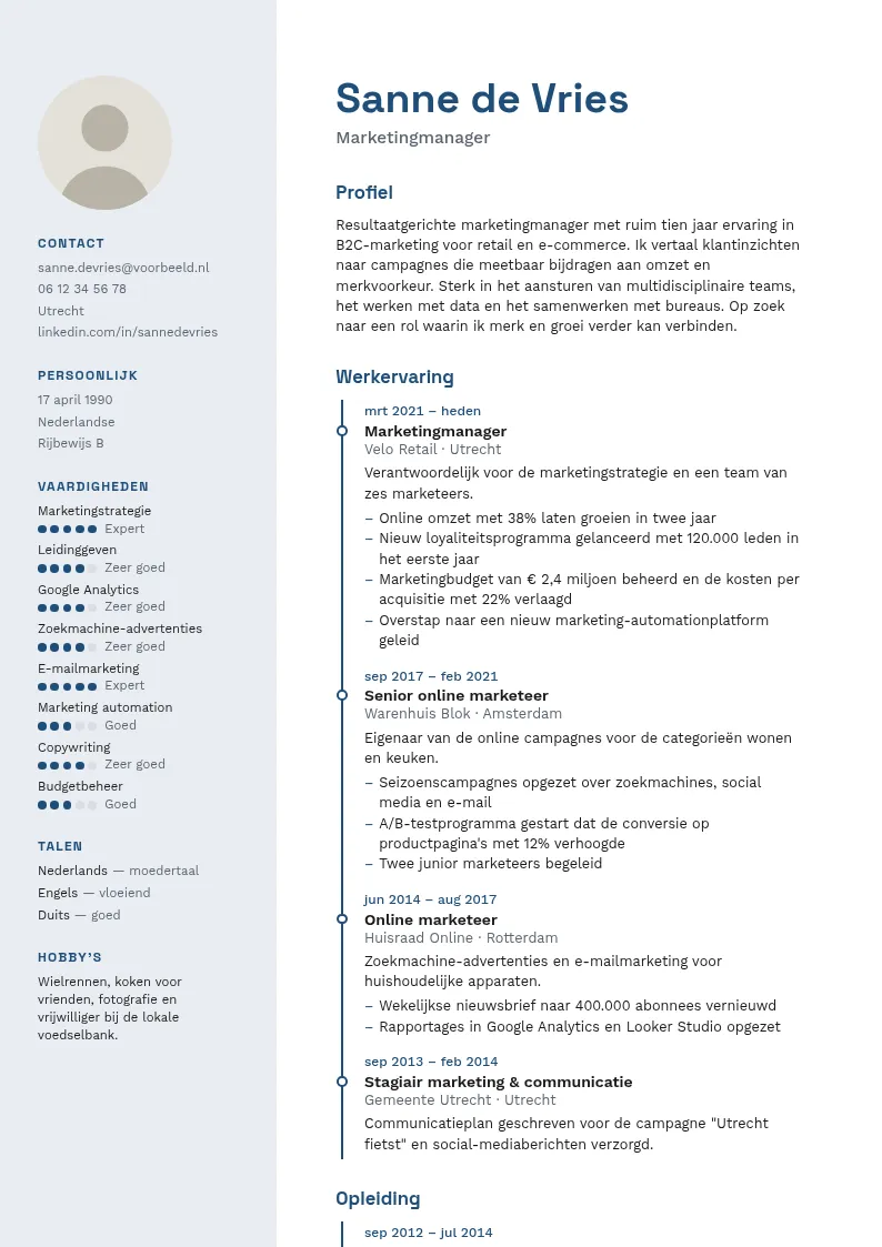 Eindhoven · Oceaan