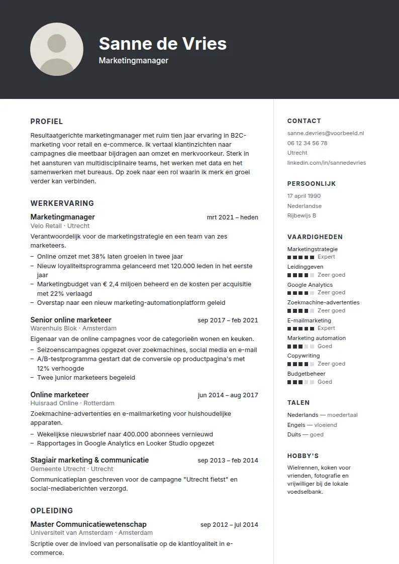 Groningen · Grafiet