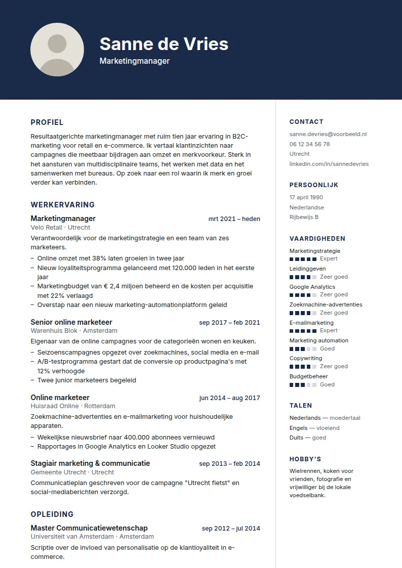 Groningen · Nachtblauw