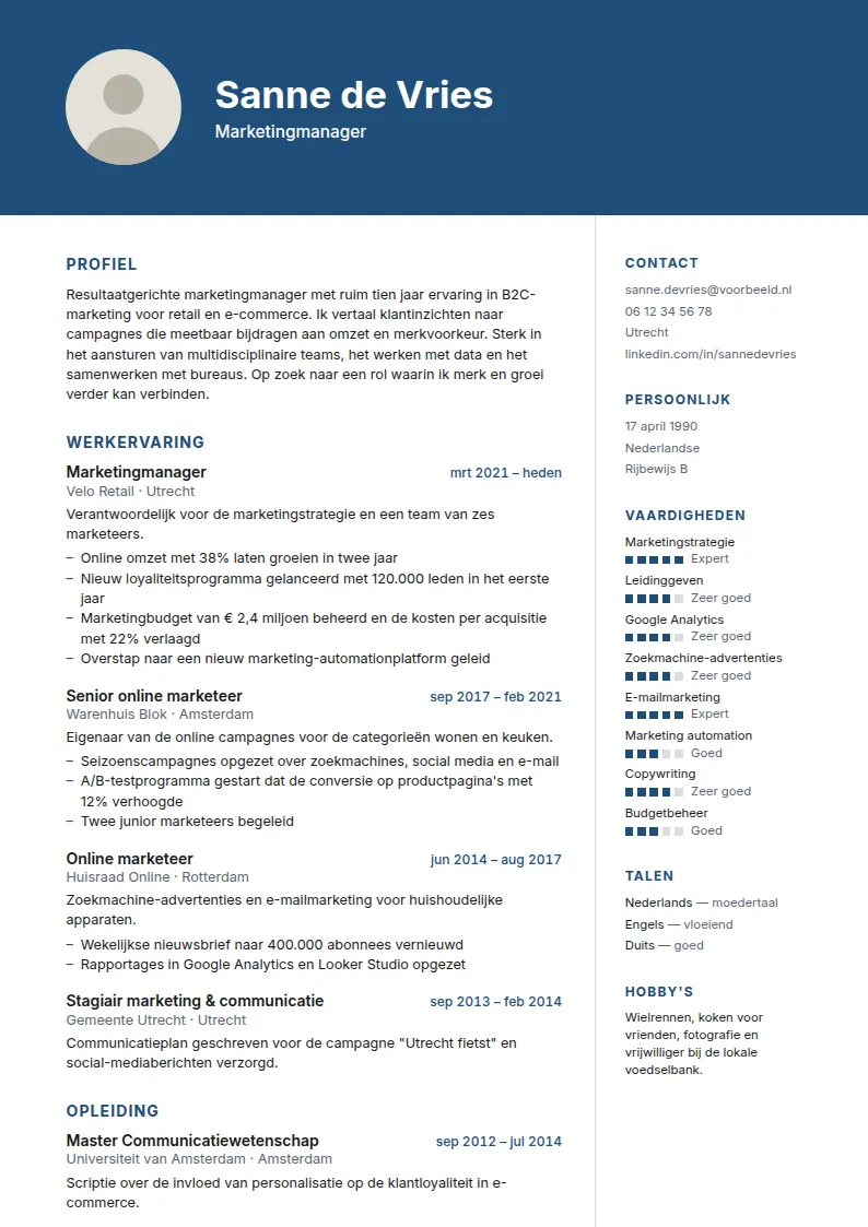 Groningen · Oceaan