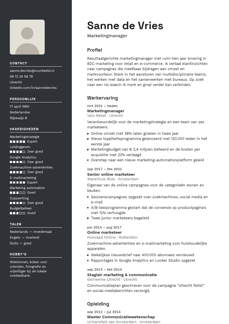 Rotterdam · Grafiet