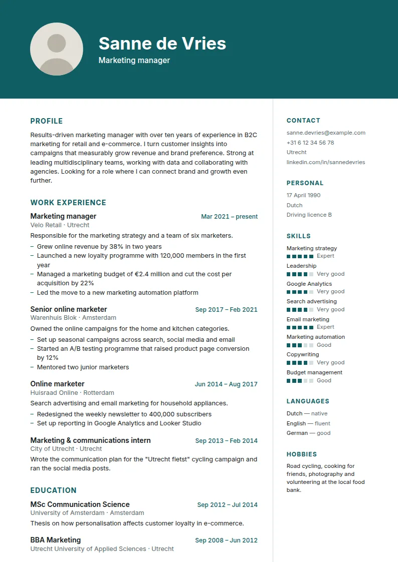 Groningen in Teal